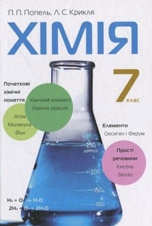 «Хімія 7 клас» Попель